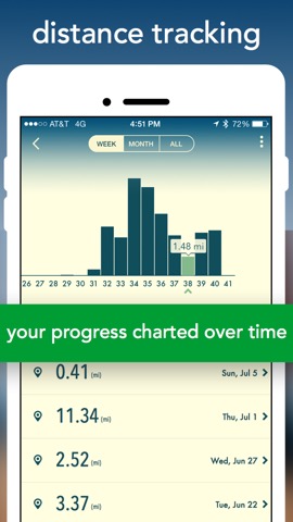 Biking Distance Trackerのおすすめ画像3