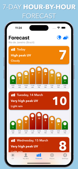 ‎UV Index Widget - Worldwide Capture d'écran