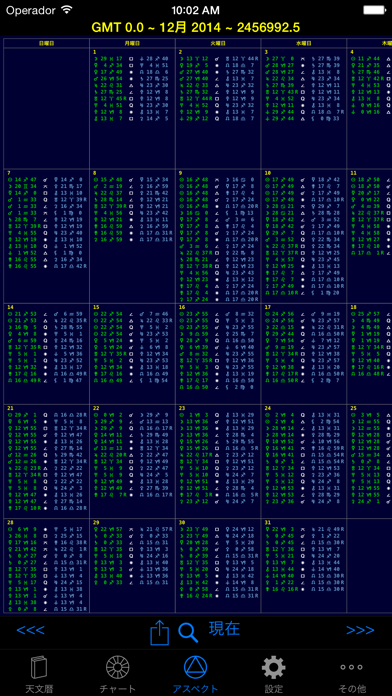 iPhemeris 占星術チャート screenshot1