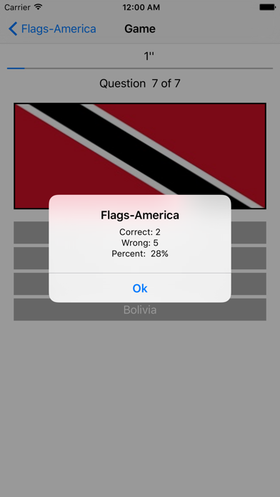 Screenshot #1 pour Banderas-America