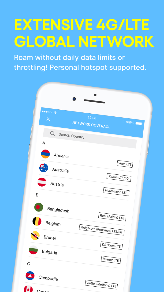 Eskimo eSIM Global Data