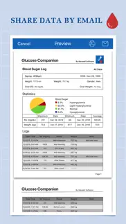 glucose companion pro problems & solutions and troubleshooting guide - 3