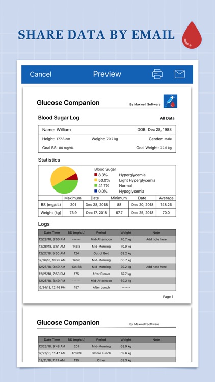 Glucose Companion Pro screenshot-4