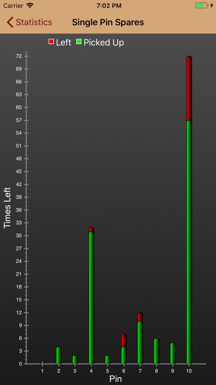 PinPal Lite screenshot-8