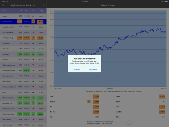 Screenshot #5 pour Lightstreamer Stock-List APNs
