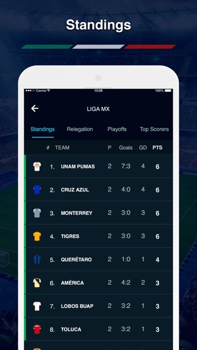 Mexican Football Scores Screenshot