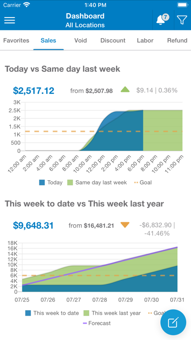 Heartland Mobile Manager Screenshot