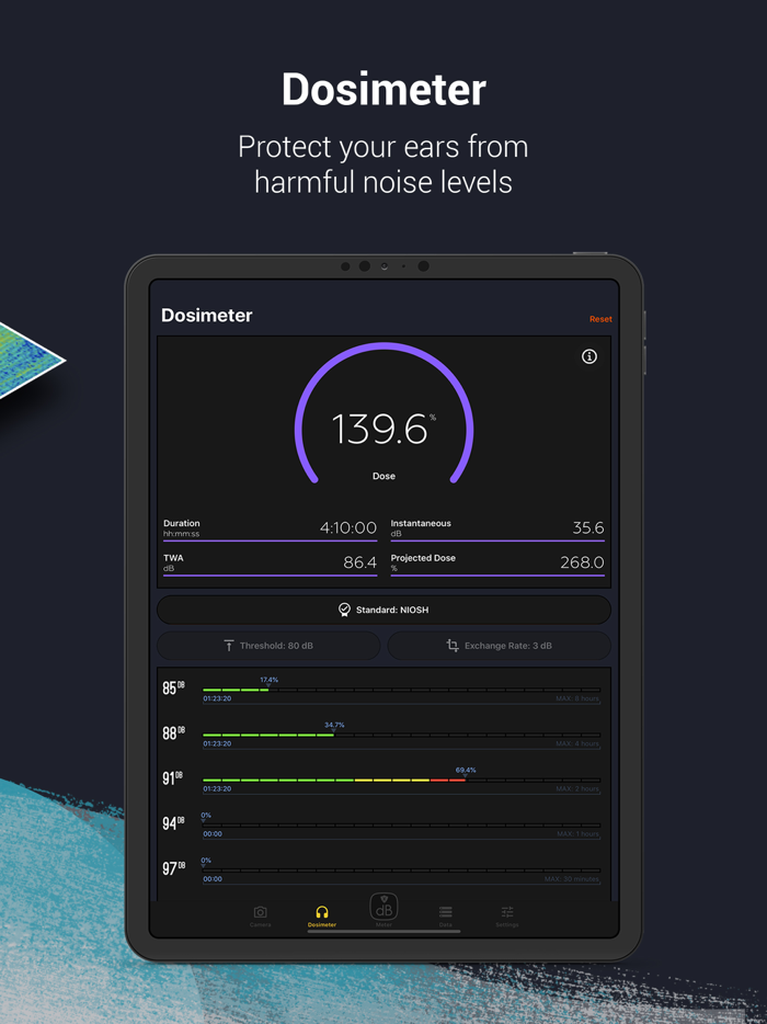 Decibel XdB Sound Level Meter