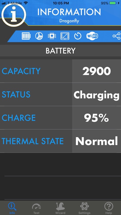 Amperes 4- battery charge info