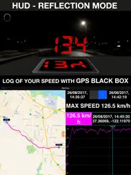 Speedometer 55 Start. GPS Box. ipad bilder 1