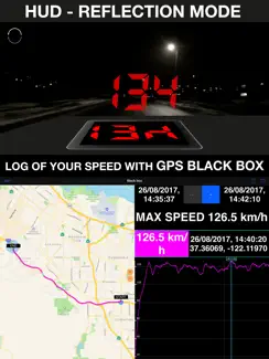 Speedometer 55 GPS Speed & HUD iPad image 2