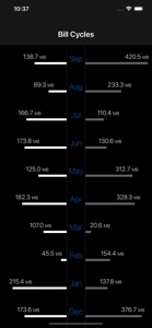 DataMan - Data Usage Widget screenshot #5 for iPhone