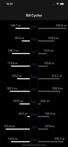 DataMan - Data Usage Widget screenshot #6 for iPhone