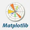 Matplotlib教程 problems & troubleshooting and solutions