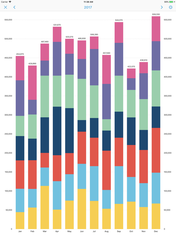 Screenshot #2 for Pay Chart