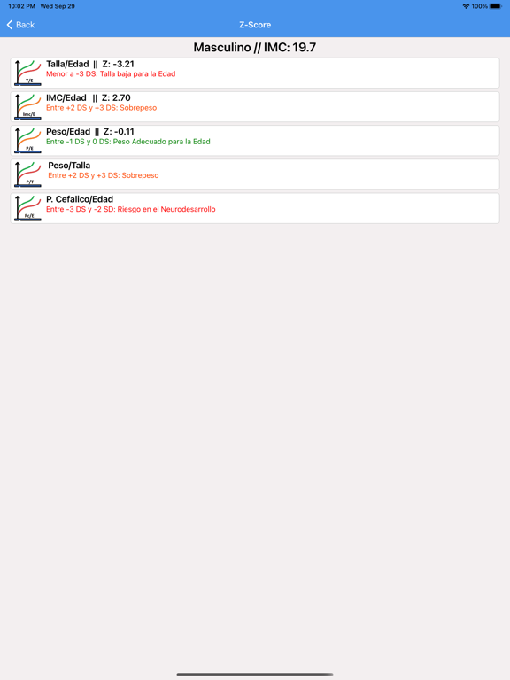 Screenshot #5 pour OMS AnthroP