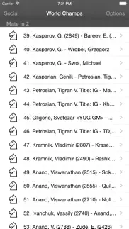 chess puzzles: world champions iphone screenshot 2