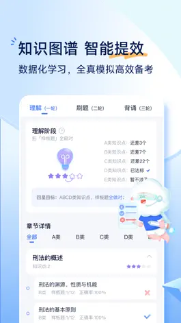 Game screenshot 觉晓法考-司法考试优质题库 apk