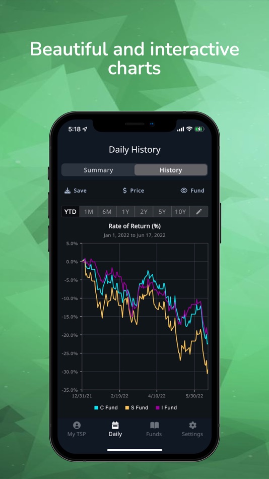 #2. Daily TSP (iOS) 由: Taza Technology, LLC