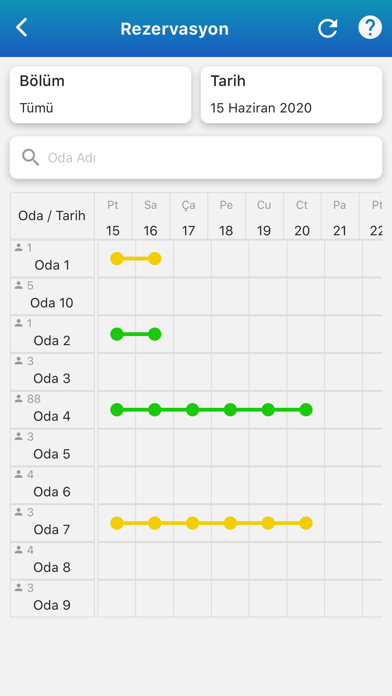 Tiba Otel Yönetim Sistemi Screenshot