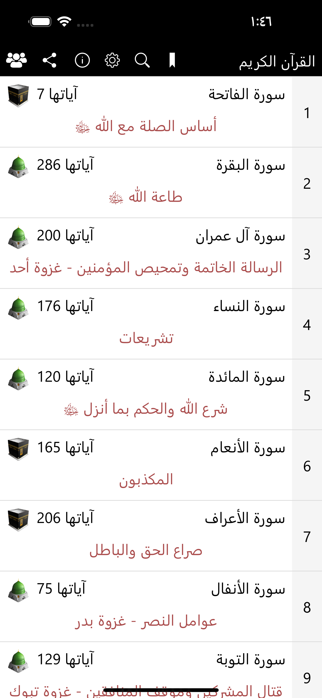 محاور سور القرآن الكريم