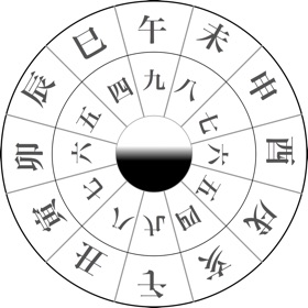 螢幕擷取畫面 (2) Daimyo Clock