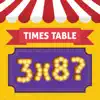 Time Table Carnival delete, cancel