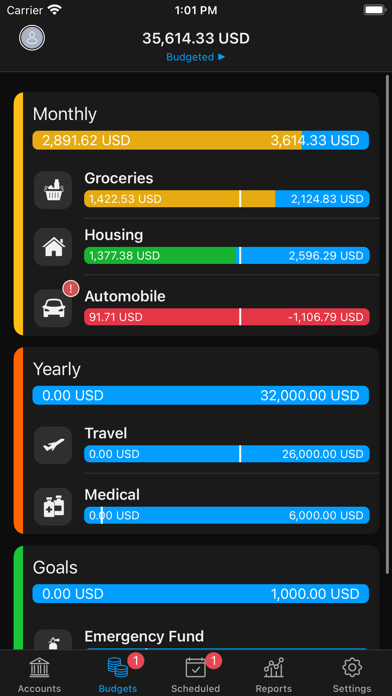 MoneyWiz 2024 Personal Finance Screenshot