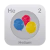 Periodic Table Chemistry 2024M problems & troubleshooting and solutions