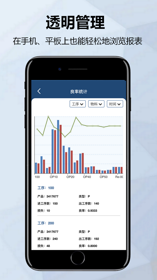 #5. intraFACTORY (iOS) Podle: 俊刚 杨
