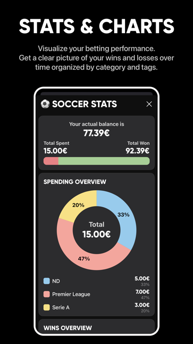 Betty - Sports Bet Tracker Screenshot