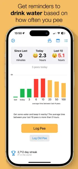 Game screenshot P - Water Reminder hack