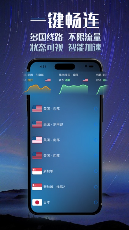 小火箭加速器Pro-VPN国际网络加速