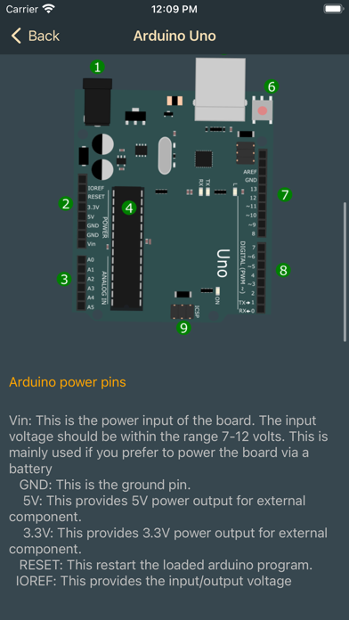 doctronics: electronics tools Screenshot