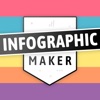 Infographic Maker - iPadアプリ
