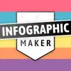 Similar Infographic Maker Apps