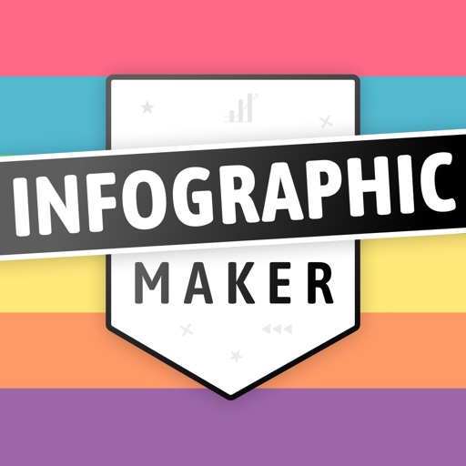 Infographic Maker