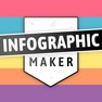 Get Infographic Maker for iOS, iPhone, iPad Aso Report