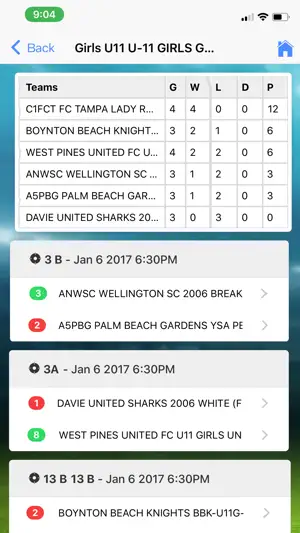 Wellington Shootout screenshot 4