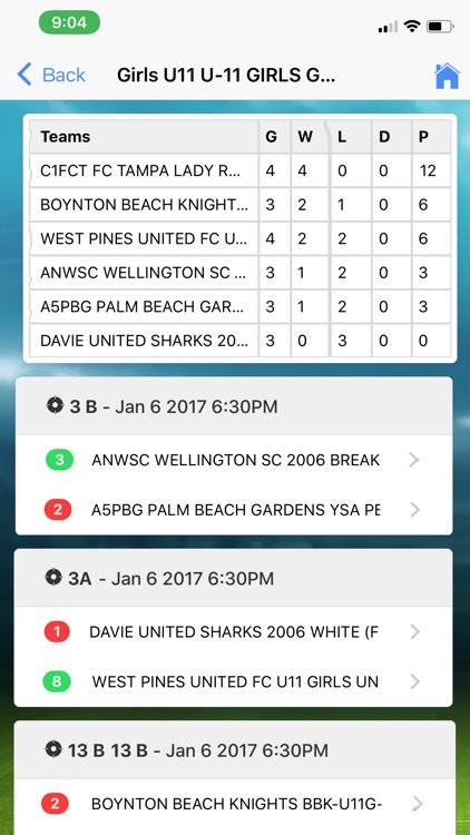 Wellington Shootout screenshot-3