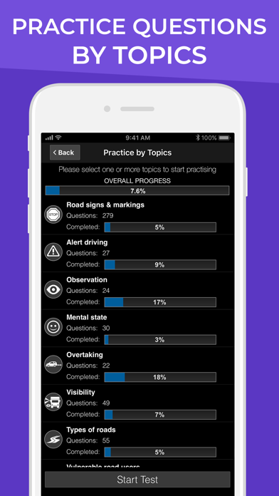 Driver Theory Test Ireland DTTのおすすめ画像5