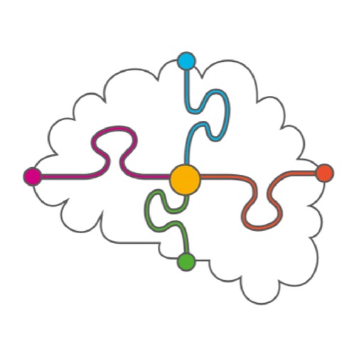 BrainFit CogitiveMAP Download