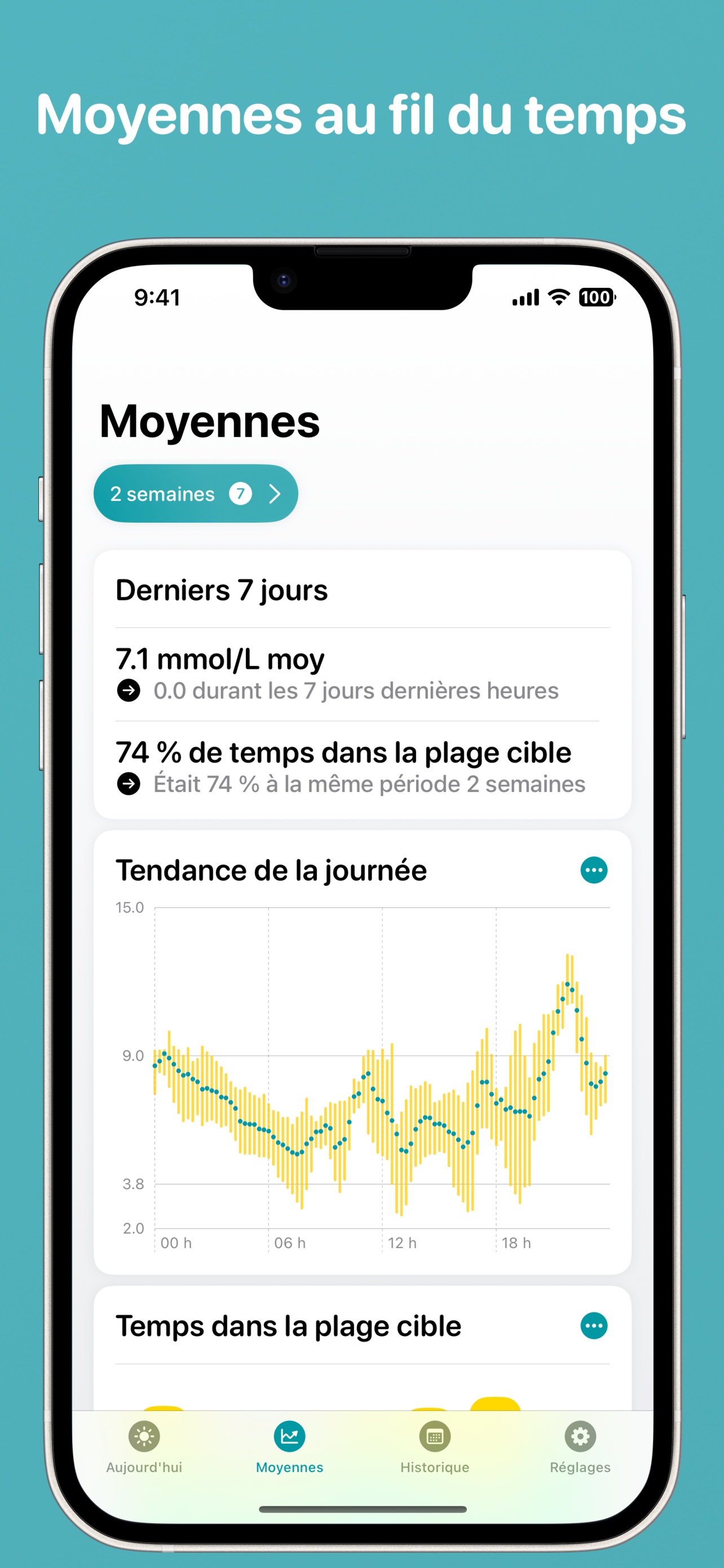 Glucomate: Suivi du Diabète