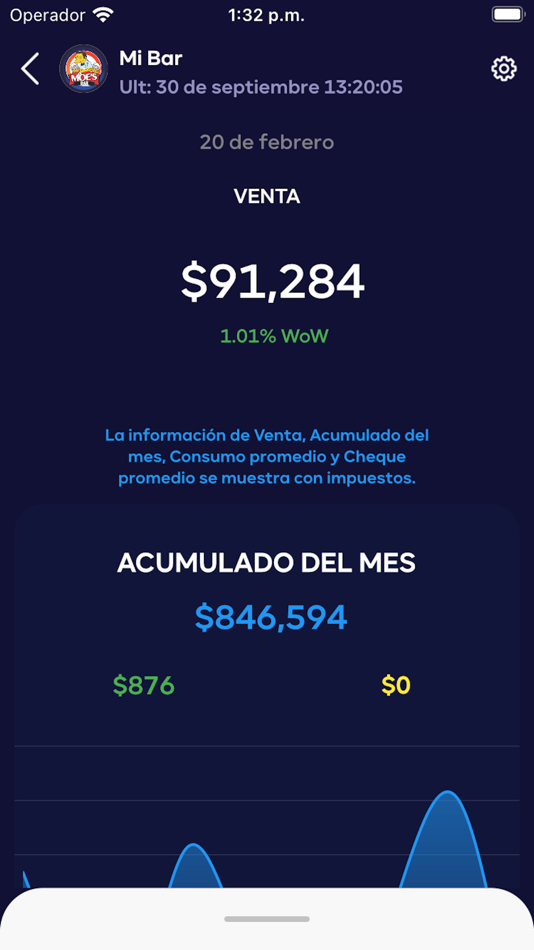 #4. GURU App (iOS) Av: DIGIMOB TECH S DE RL DE CV