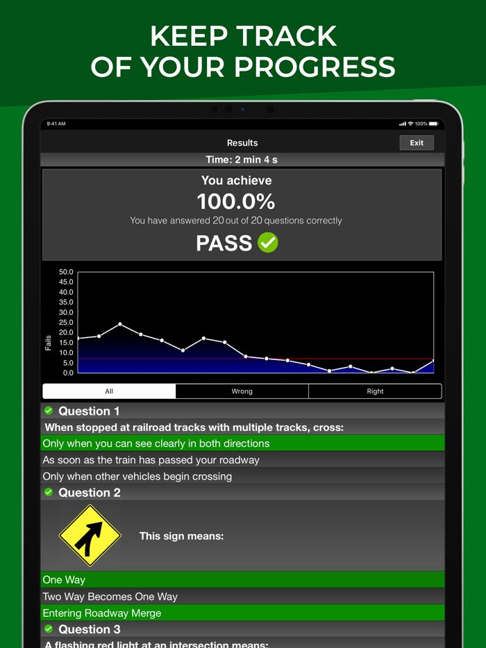 DMV Motorcycle Permit Test