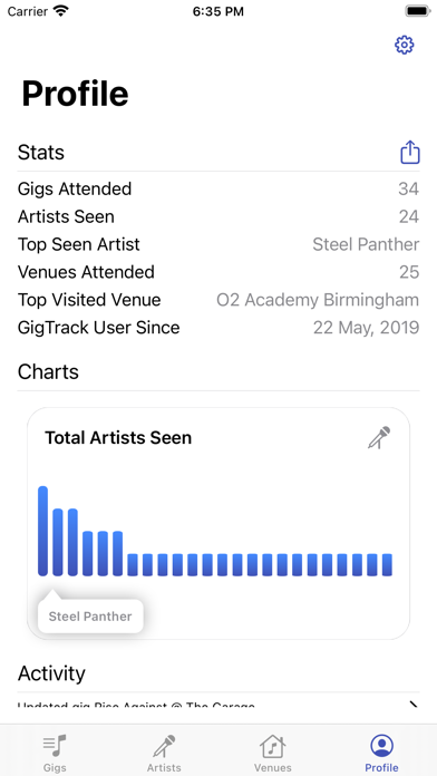 GigTrack