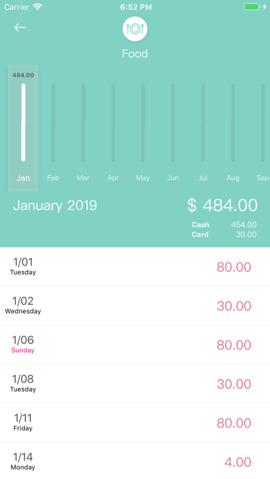 WeSave - Budget, Money Tracker Screenshot