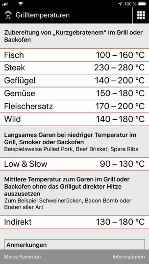 Screenshot von Kerntemperatur auf dem iPhone 6