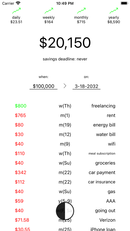 #1. greenHat - Hack Your Finances! (iOS) 由: Christopher Biagioni