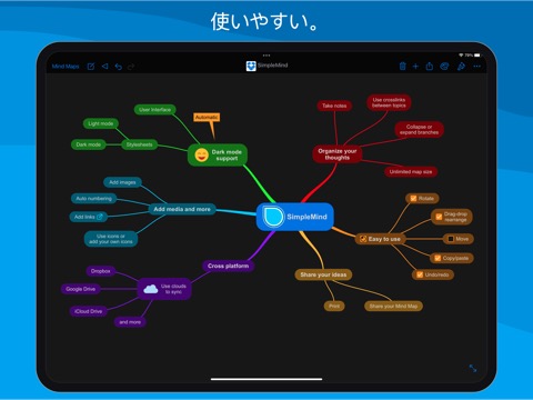 SimpleMind Pro - Mind Mappingのおすすめ画像4